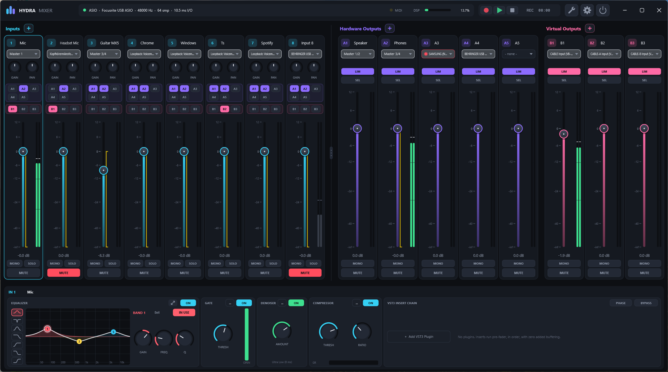 Hydra Mixer main window with input strips on the left, output strips on the right and the inspector at the bottom